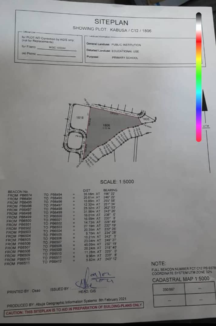 Land for Sale in Kabusa, FCT cover picture