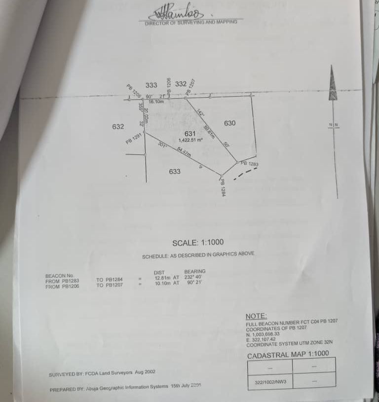 Land for Sale in Dape, Life camp, FCT cover picture