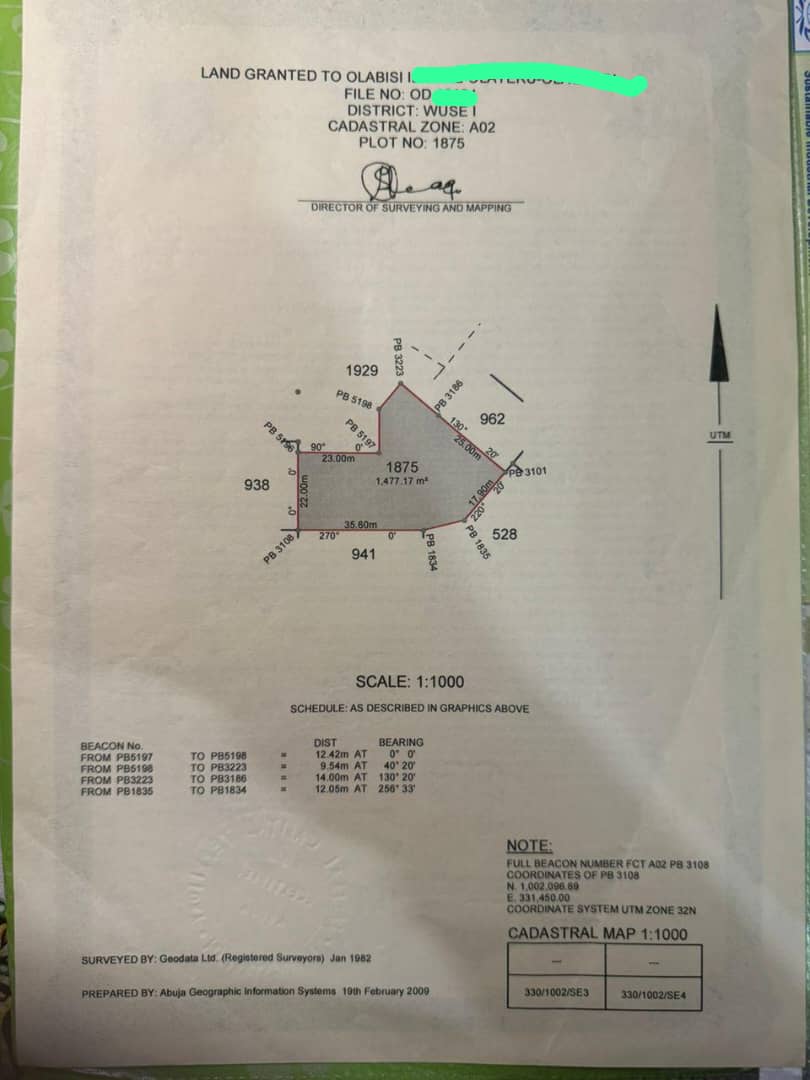 1480 square meters land cover picture