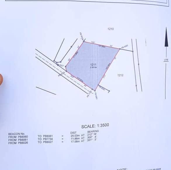 Land for Sale in Idu, FCT cover picture