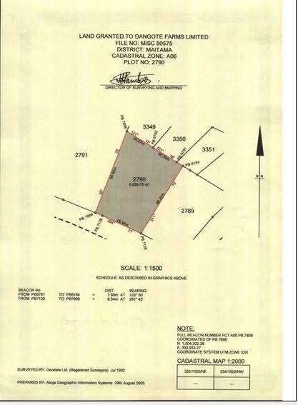 Land for Sale in Maitama, FCT cover picture